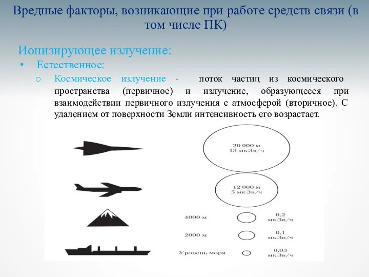 Вредные факторы, возникающие при работе средств связи (в том числе ПК)