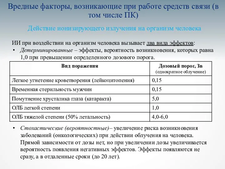 Вредные факторы, возникающие при работе средств связи (в том числе ПК)