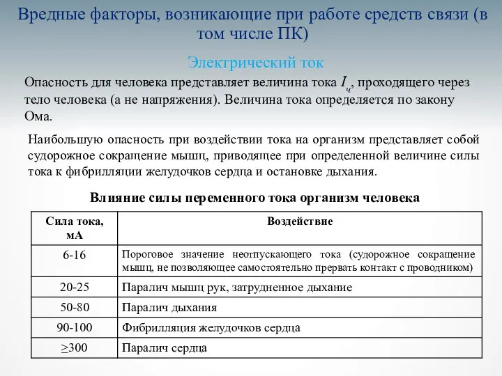 Вредные факторы, возникающие при работе средств связи (в том числе ПК)