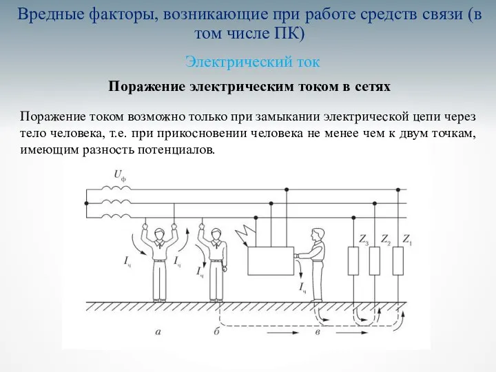 Вредные факторы, возникающие при работе средств связи (в том числе ПК)