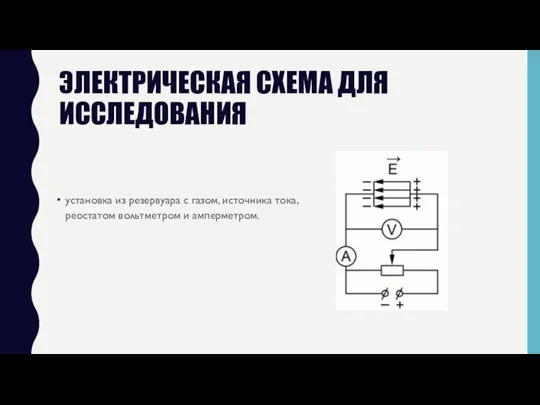 ЭЛЕКТРИЧЕСКАЯ СХЕМА ДЛЯ ИССЛЕДОВАНИЯ установка из резервуара с газом, источника тока, реостатом вольтметром и амперметром.