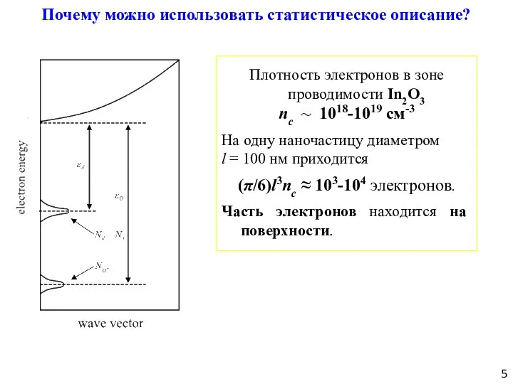 Почему можно использовать статистическое описание? Плотность электронов в зоне проводимости In2O3