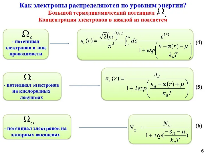 Как электроны распределяются по уровням энергии? Большой термодинамический потенциал . Концентрация