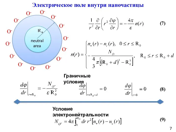 Граничные условия 7 Электрическое поле внутри наночастицы Условие электронейтральности (7) (8) (9) neutral area