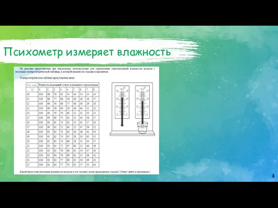 Психометр измеряет влажность