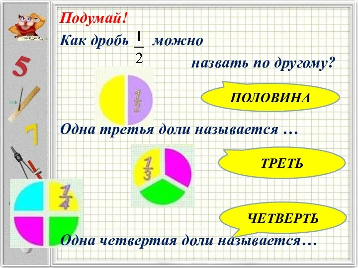 Подумай! Как дробь можно назвать по другому? Одна третья доли называется