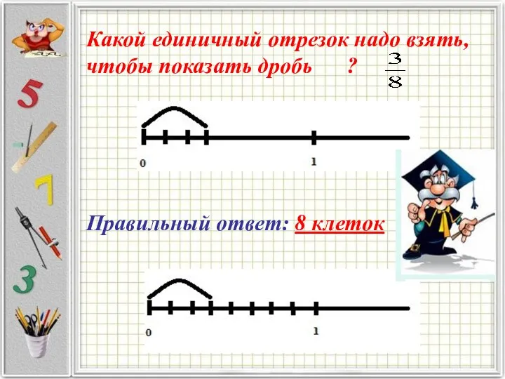 Какой единичный отрезок надо взять, чтобы показать дробь ? Правильный ответ: 8 клеток