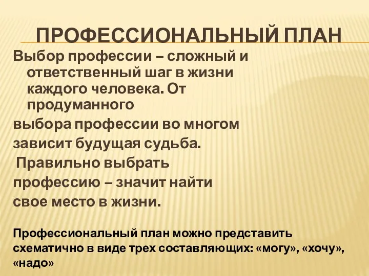 Выбор профессии – сложный и ответственный шаг в жизни каждого человека.