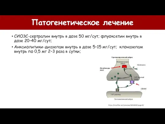 Патогенетическое лечение СИОЗС-сертралин внутрь в дозе 50 мг/сут; флуоксетин внутрь в