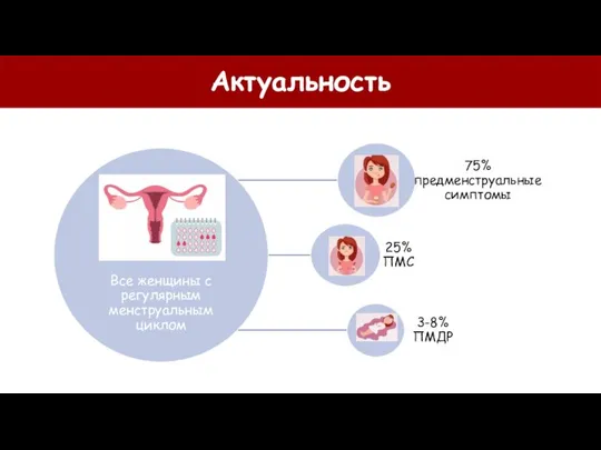 Актуальность