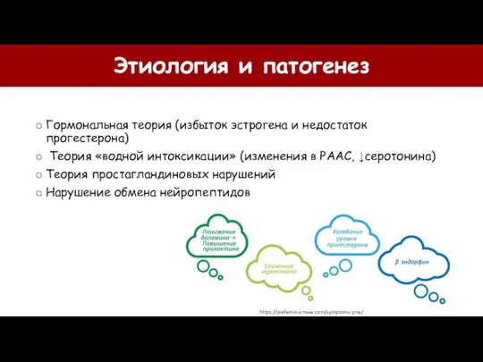 Этиология и патогенез Гормональная теория (избыток эстрогена и недостаток прогестерона) Теория