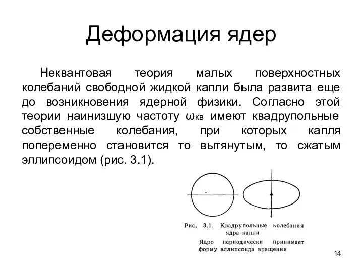 Деформация ядер Неквантовая теория малых поверхностных колебаний свободной жидкой капли была