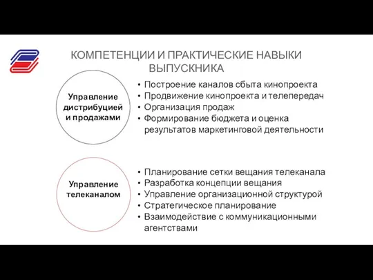 Управление дистрибуцией и продажами Управление телеканалом Построение каналов сбыта кинопроекта Продвижение