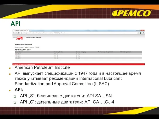 API American Petroleum Institute API выпускает спецификации с 1947 года и