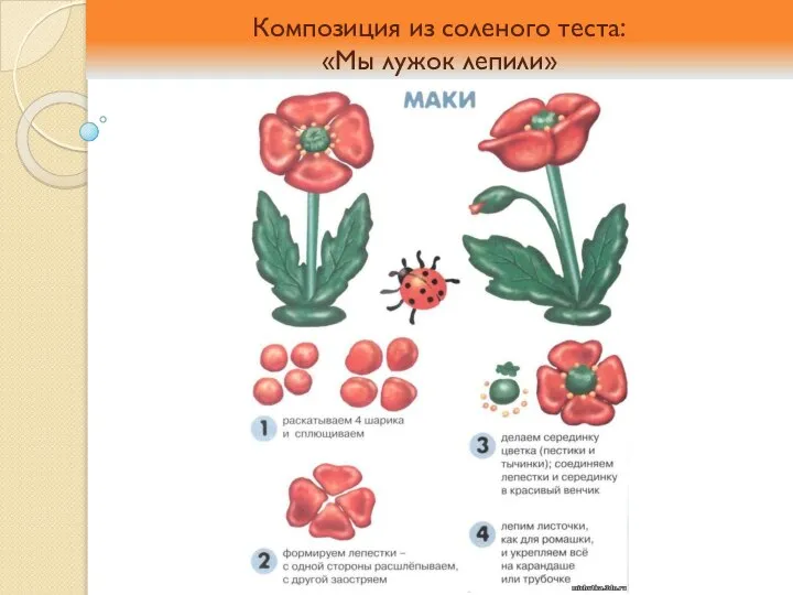 Композиция из соленого теста: «Мы лужок лепили»