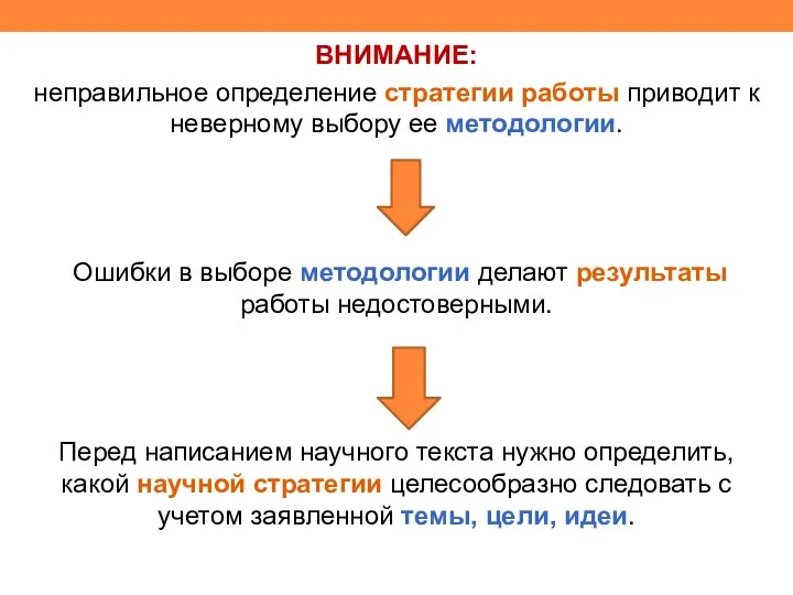 ВНИМАНИЕ: неправильное определение стратегии работы приводит к неверному выбору ее методологии.