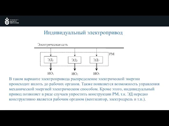 В таком варианте электропривода распределение электрической энергии происходит вплоть до рабочих