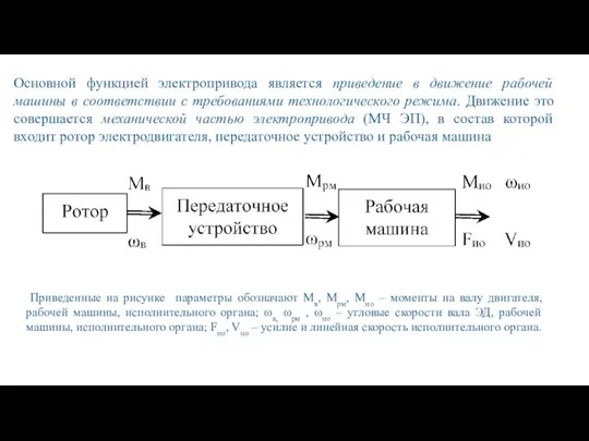 Основной функцией электропривода является приведение в движение рабочей машины в соответствии