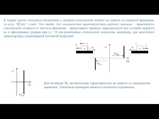 К первой группе относятся механизмы, у которых статический момент не зависит