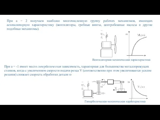 При а = 2 получаем наиболее многочисленную группу рабочих механизмов, имеющих