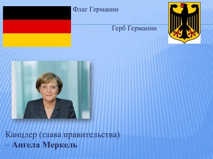 Канцлер (глава правительства) – Ангела Меркель Флаг Германии Герб Германии