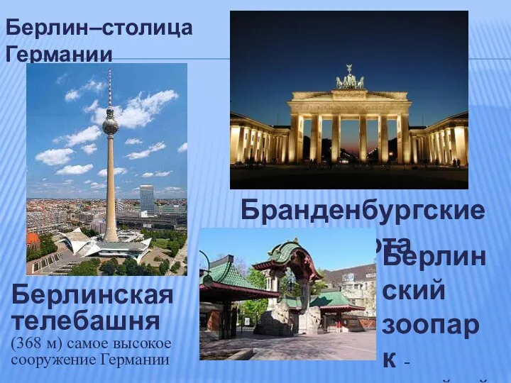 Бранденбургские ворота Берлин–столица Германии Берлинская телебашня (368 м) самое высокое сооружение