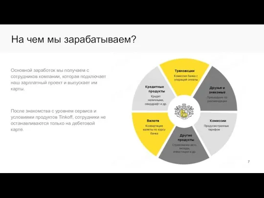 На чем мы зарабатываем? Основной заработок мы получаем с сотрудников компании,