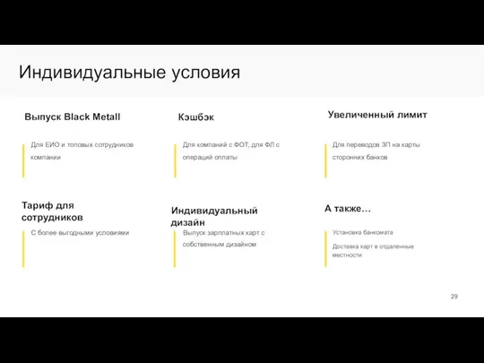 Выпуск Black Metall Для ЕИО и топовых сотрудников компании Кэшбэк Для