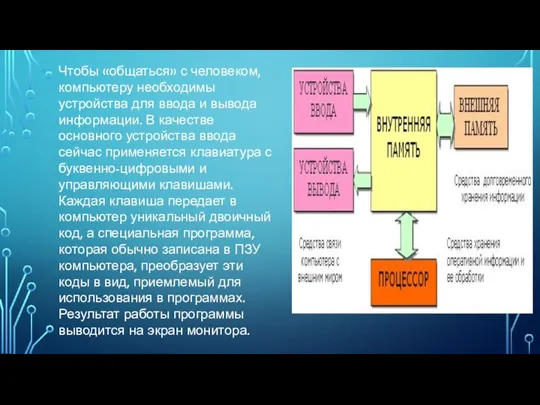 Чтобы «общаться» с человеком, компьютеру необходимы устройства для ввода и вывода