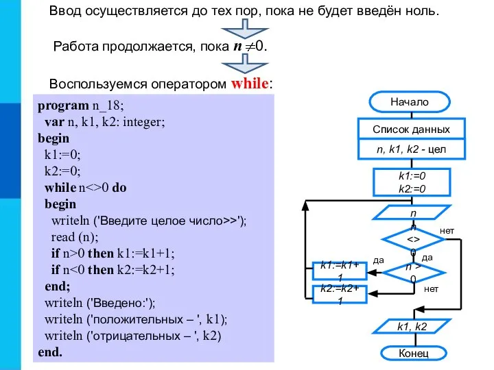 Ввод осуществляется до тех пор, пока не будет введён ноль. Работа