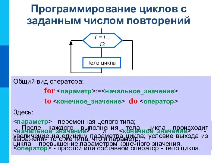 Программирование циклов с заданным числом повторений Общий вид оператора: for :=