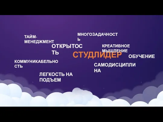 СТУДЛИДЕР ОТКРЫТОСТЬ КОММУНИКАБЕЛЬНОСТЬ ЛЕГКОСТЬ НА ПОДЪЕМ ОБУЧЕНИЕ КРЕАТИВНОЕ МЫШЛЕНИЕ САМОДИСЦИПЛИНА МНОГОЗАДАЧНОСТЬ ТАЙМ-МЕНЕДЖМЕНТ