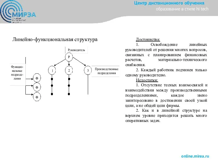 Линейно-функциональная структура Достоинства: 1. Освобождение линейных руководителей от решения многих вопросов,