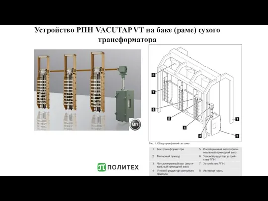 Устройство РПН VACUTAP VT на баке (раме) сухого трансформатора