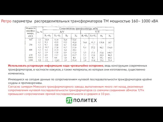 Ретро параметры распределительных трансформаторов ТМ мощностью 160– 1000 кВА Использовать устаревшую