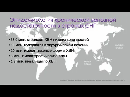 Эпидемиология хронической венозной недостаточности в странах СНГ 38,0 млн. страдают ХВН