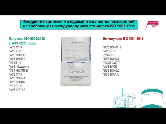 Получено ISO 9001:2015 в 2019 -2021 годах ГАУЗ СП 9 ГАУЗ