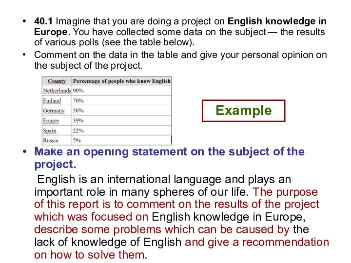 40.1 Imagine that you are doing a project on English knowledge
