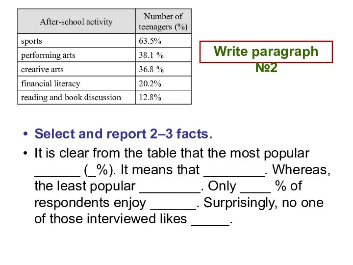 Select and report 2–3 facts. It is clear from the table