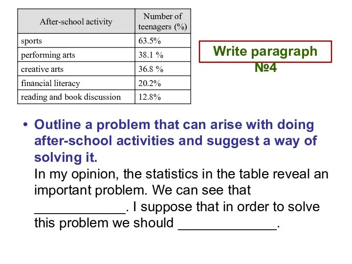 Outline a problem that can arise with doing after-school activities and