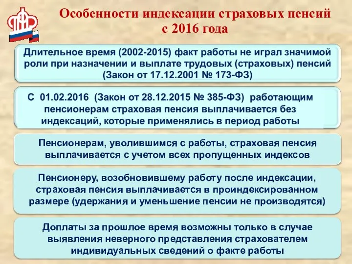 Пенсионерам, уволившимся с работы, страховая пенсия выплачивается с учетом всех пропущенных