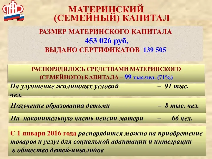 РАСПОРЯДИЛОСЬ СРЕДСТВАМИ МАТЕРИНСКОГО (СЕМЕЙНОГО) КАПИТАЛА – 99 тыс.чел. (71%) На улучшение