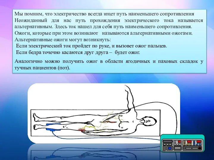 Мы помним, что электричество всегда ищет путь наименьшего сопротивления Неожиданный для