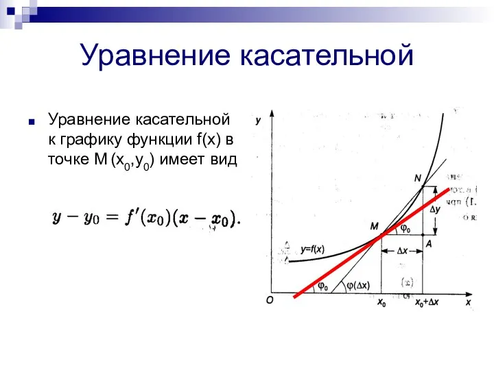 Уравнение касательной Уравнение касательной к графику функции f(x) в точке М (х0,у0) имеет вид