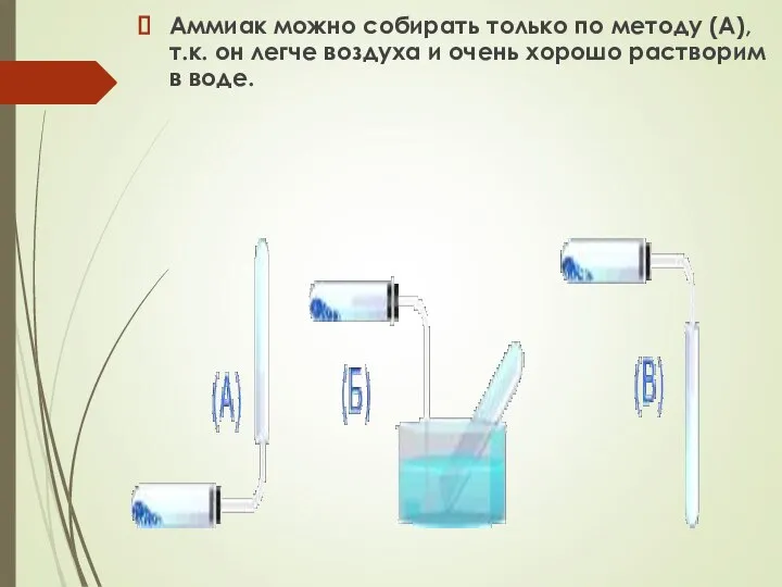 Аммиак можно собирать только по методу (А), т.к. он легче воздуха