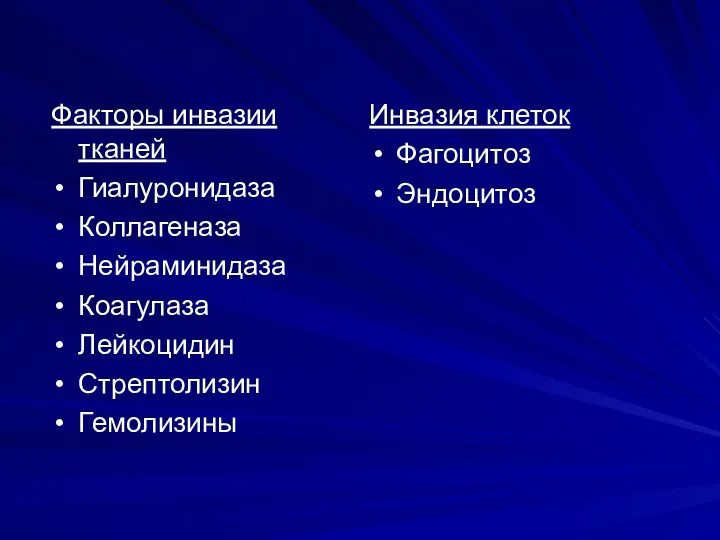 Факторы инвазии тканей Гиалуронидаза Коллагеназа Нейраминидаза Коагулаза Лейкоцидин Стрептолизин Гемолизины Инвазия клеток Фагоцитоз Эндоцитоз