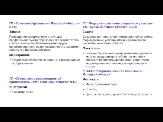 ГП «Развитие образования Липецкой области» N 534 Задача Приведение содержания и