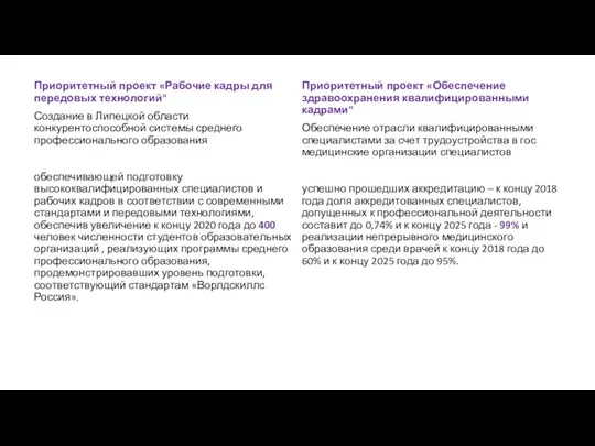 Приоритетный проект «Рабочие кадры для передовых технологий" Создание в Липецкой области