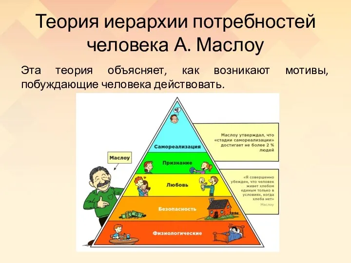 Теория иерархии потребностей человека А. Маслоу Эта теория объясняет, как возникают мотивы, побуждающие человека действовать.