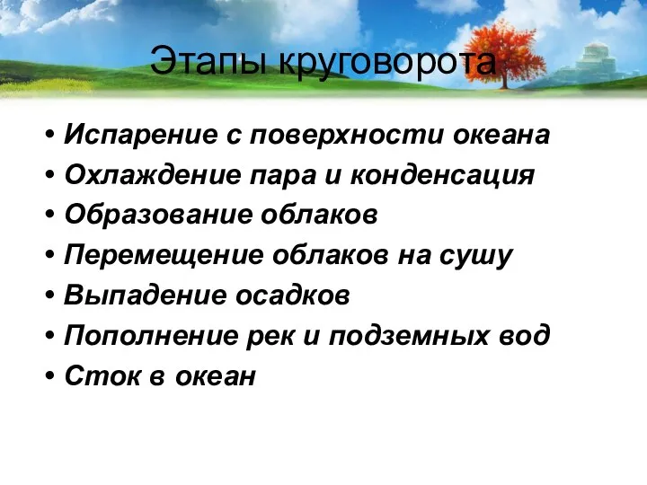 Этапы круговорота Испарение с поверхности океана Охлаждение пара и конденсация Образование